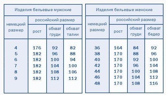 Термолеггинсы женские Comazo Casual -35