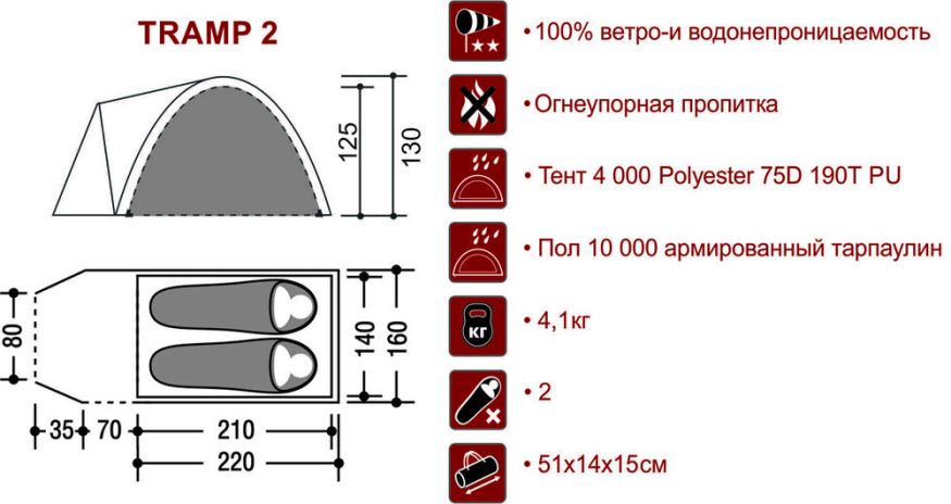 Палатка Indiana Tramp 2-местная