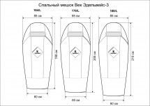Спальный мешок Век Эдельвейс-3, камуфляж