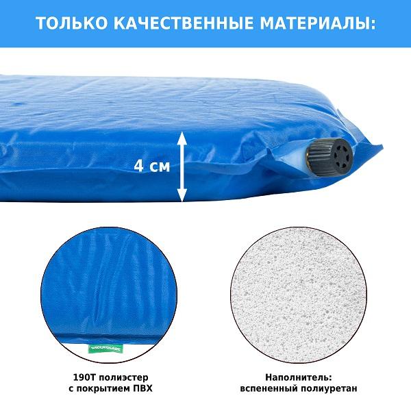 Коврик самонадувающийся 186x55x4 см M1864, Green Glade