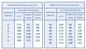 Кальсоны мужские Comazo Warm