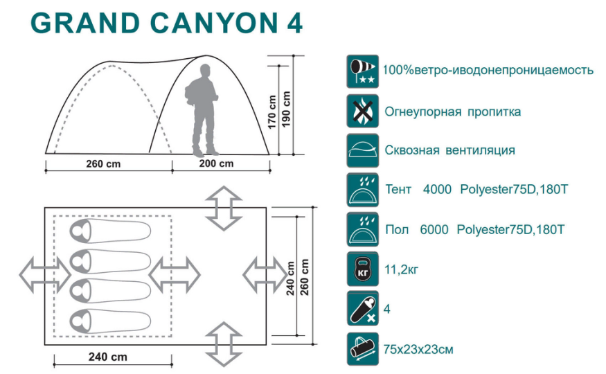 Палатка Grand Canyon 4, цвет royal, Canadian Camper
