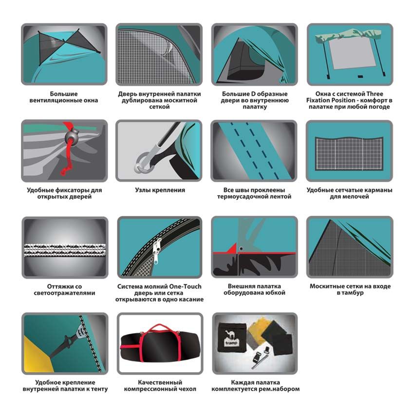 Палатка Brest 9 v2, Tramp