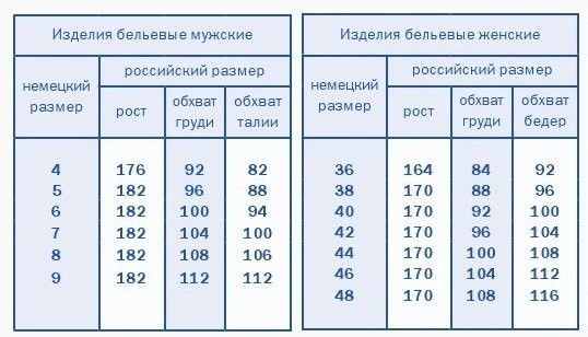 Термофутболка мужская Comazo SPORT -25