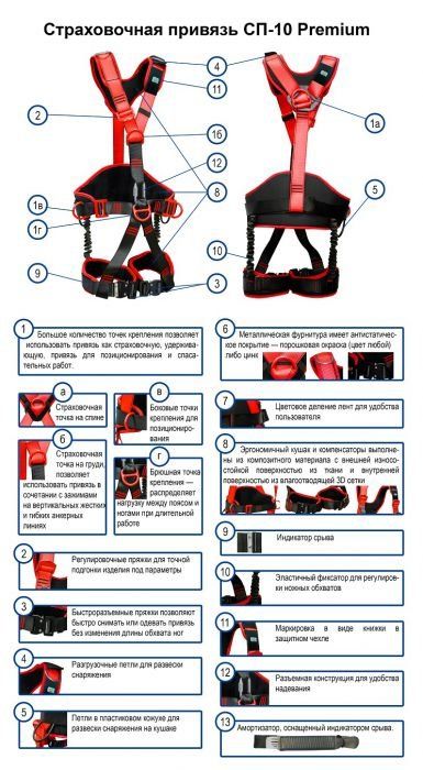 Страховочная и удерживающая привязь СП-10 Премиум (аналог высота 016)